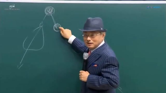 Презентация компании Атоми (ATOMY) от Председателя Пак Хан Гиля / Atomy AzaMall смотреть онлайн