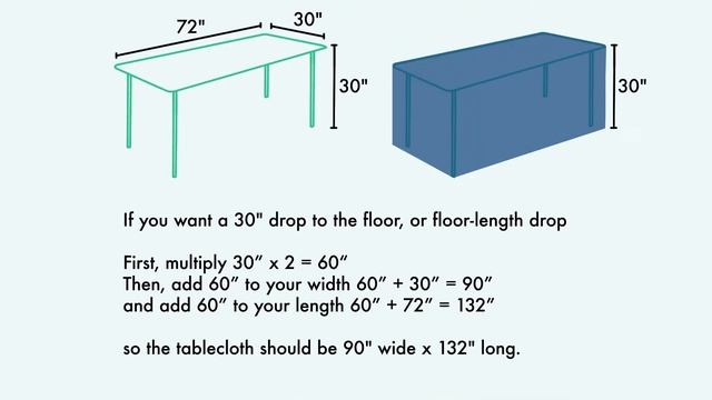 Rectangular Tablecloths Sizing Guide | BalsaCircle.com смотреть онлайн