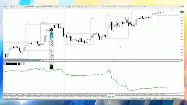 Практический трейдинг c Максимом Пархоменко 11.03.21 смотреть онлайн