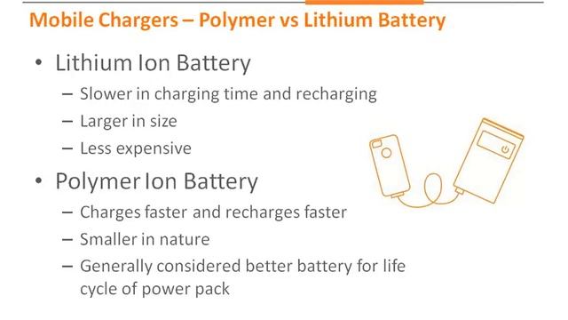 Webinar: Learn More about Power Packs and Mobile Chargers смотреть онлайн
