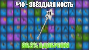 ТОП 20 ЛУЧШИХ КИРОК ФОРТНАЙТ! ПОСМОТРИ ПЕРЕД ПОКУПКОЙ НОВОЙ КИРКИ