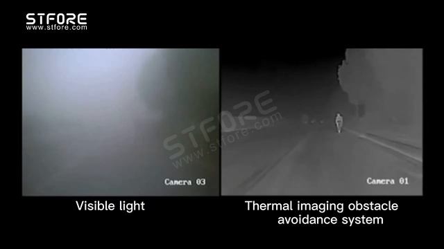 Comparison of infrared thermal imaging and visible light in fog смотреть онлайн