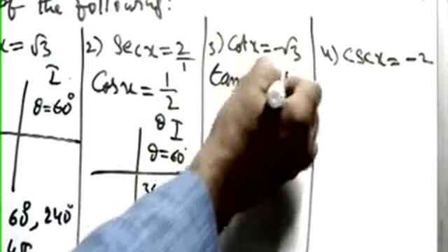 TRIGONOMETRIC FUNCTIONS CBSE 11TH GRADE PRINCIPAL VALUES GENERAL SOLUTIONS (IN ENGLISH) ARSHAD SIR смотреть онлайн
