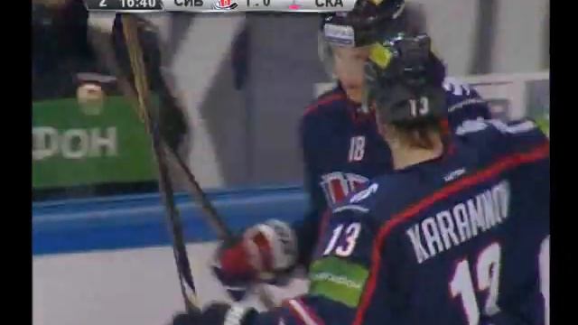 Рубрика "Завтрак чемпионов": домашний хоккейный матч "Сибирь" - "СКА" смотреть онлайн