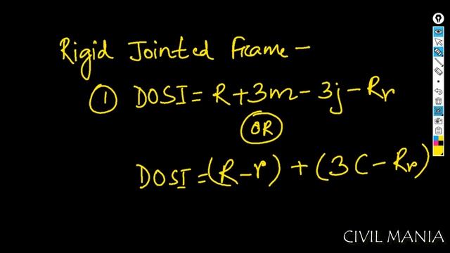 DEGREE OF STATIC INDETERMINACY || DEGREE OF REDUNDANCY || DEGREE OF KINETIC INDETERMINACY смотреть онлайн