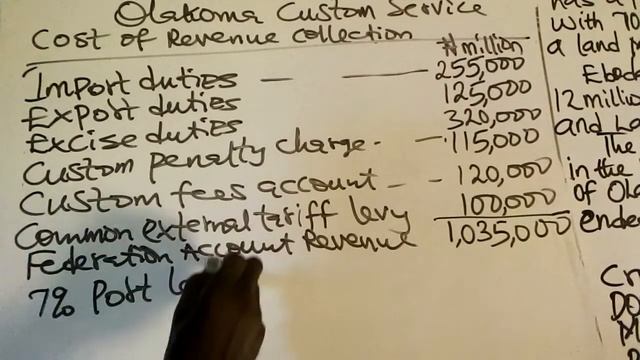 CONSOLIDATED REVENUE FUND ACCOUNT смотреть онлайн