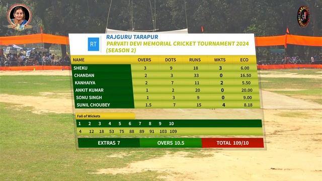 LX XI NATHNAGAR VS RAJGURU TARAPUR | MAA PARVATI DEVI MEMORIAL CRICKET TOURNAMENT 2024 | #cricket смотреть онлайн