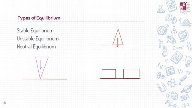 5. Turning Effect of Forces смотреть онлайн