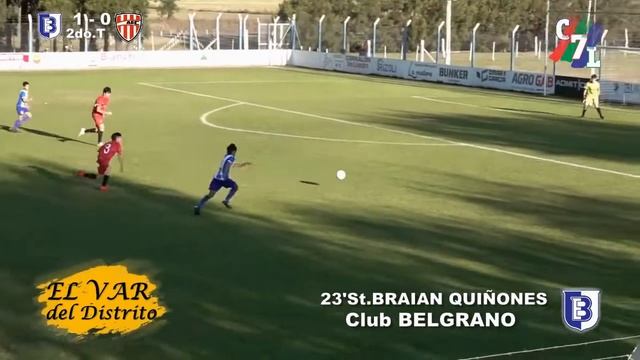 FINALES DIVISIONES MENORES SÁBADO DESDE 12,15 HS.OCTAVA-SEXTA Y CUARTA DIVISIÓN EN ARRIBEÑOS смотреть онлайн