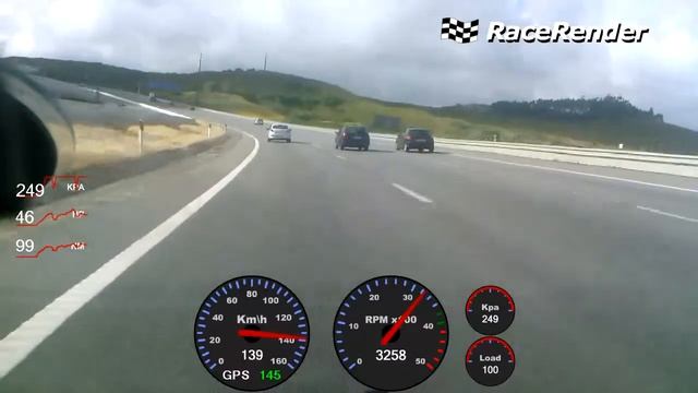 Smart Fortwo CDI - 3rd Test - 40-160KMPH смотреть онлайн