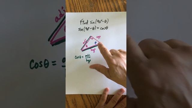 Find sin(90°- θ) смотреть онлайн