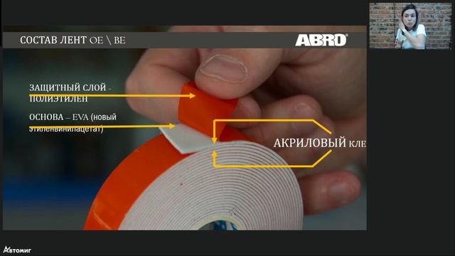 ABRO - обучение продукции (1 час 10 мин) смотреть онлайн
