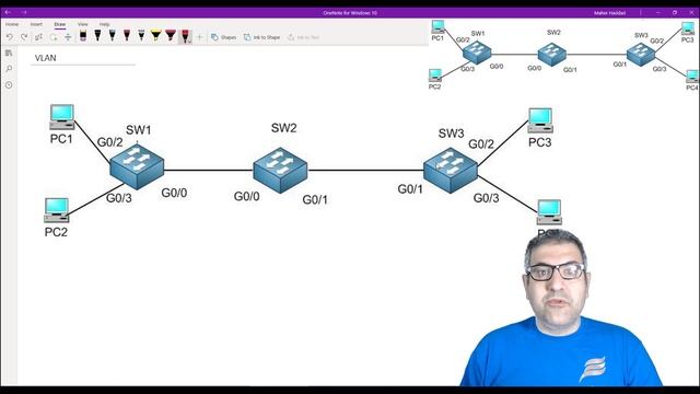 Cisco Switching: VLAN creation, Access and Trunk ports смотреть онлайн