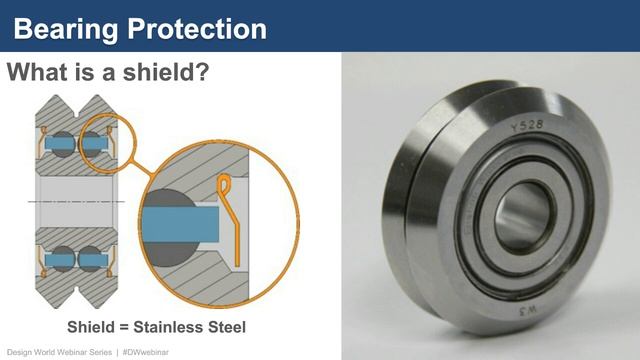 Webinar: Basics of Guide Wheel Technology смотреть онлайн
