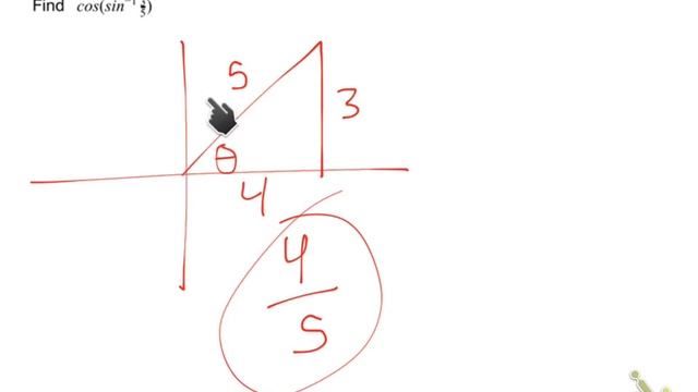 precalc 7.4 смотреть онлайн