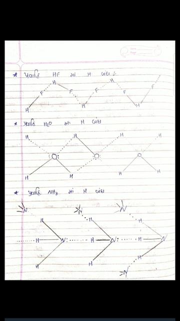 Hydrogen bond chemistry ⚗️ смотреть онлайн