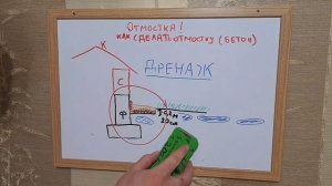 Реальное назначение отмостки вокруг дома или после иногда дренаж бесполезен или вреден.