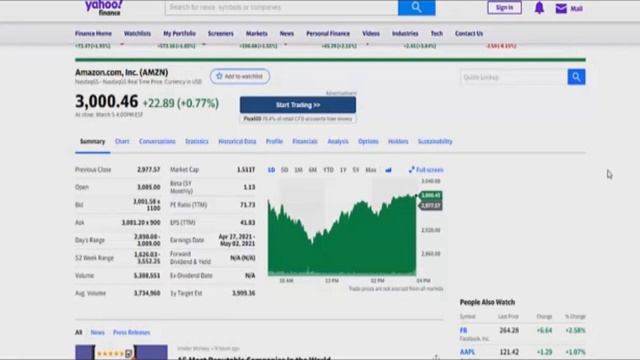 Как купить акции доходных компаний, зачем нужно быть в CROWD1 смотреть онлайн