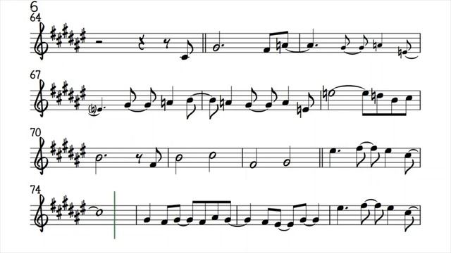 Kahit Kailan Alto Sax Original Key Sheet Music Backing Track Play Along Partitura_480p_MUX