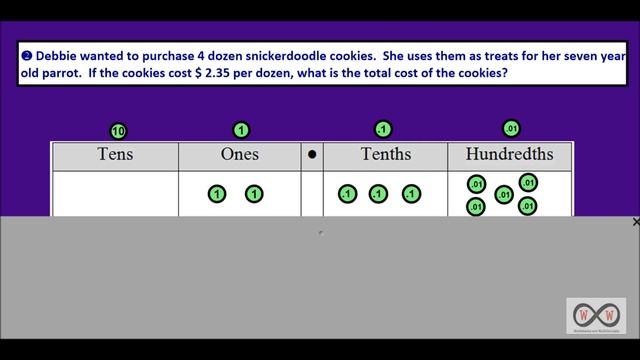 Multiplying Decimals - On a Place Value Chart (5.NBT.B.7) смотреть онлайн