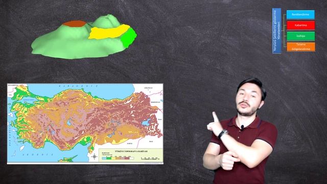 Harita bilgisi - Haritalarda yeryüzü şekillerinin gösterilmesi konu anlatımı 🌎 9.sınıf coğrafya Tyt смотреть онлайн