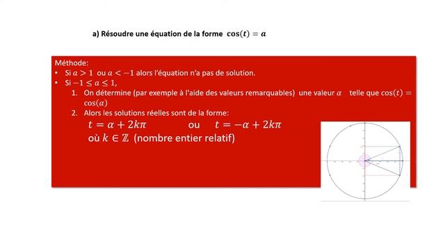 caps 3 equation cos смотреть онлайн