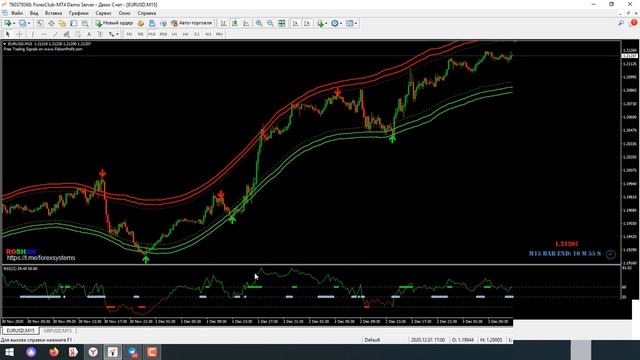Торговая система BB-Trade! КЛАСС! смотреть онлайн