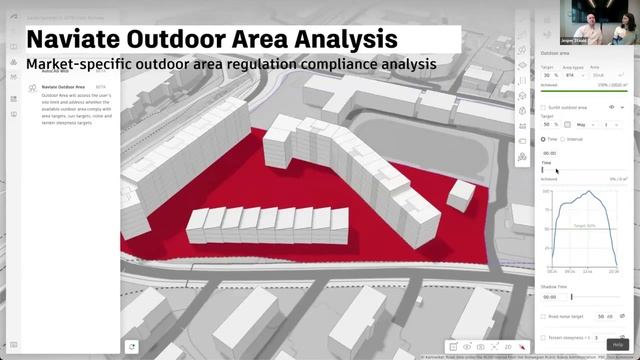 What's new in Autodesk Forma - April 2024 смотреть онлайн