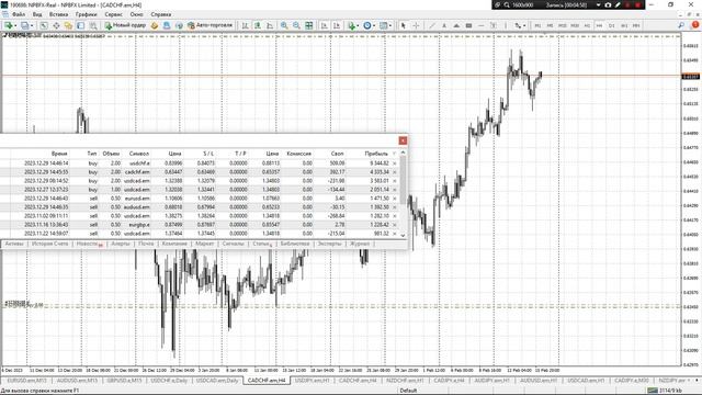 🎯Фиксация торговых сигналов +20% к балансу + Обзор Рынка Форекс 16.02.2024 смотреть онлайн