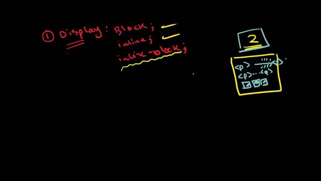 ما هو ال Css Display ? смотреть онлайн