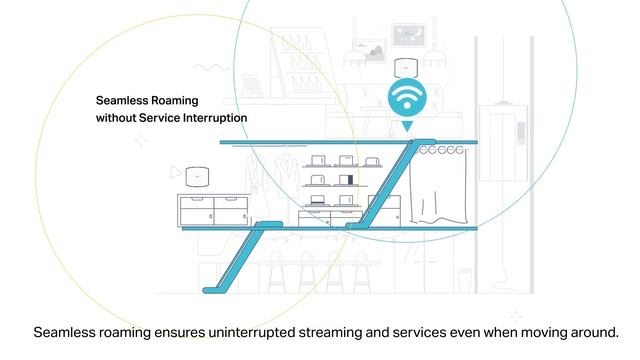 Omada Cloud SDN—The Smarter Cloud Solution for Business Networking смотреть онлайн