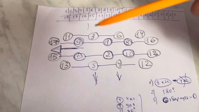 Как правильно затянуть Гбц YD25 Дизель