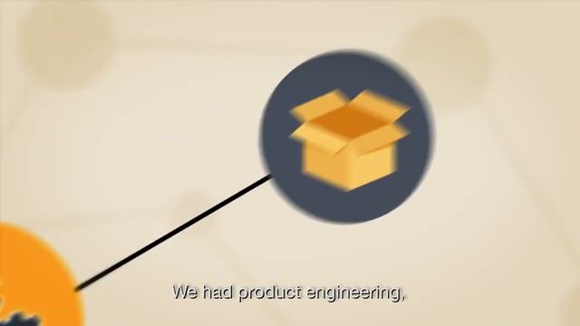 innovation behind high protein iced coffee смотреть онлайн