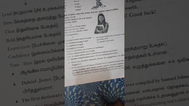 Video 70 / Smart Spoken English Book смотреть онлайн