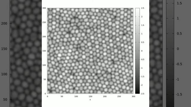 generalized KSE 300x300 a=0.00; b=0.20 смотреть онлайн