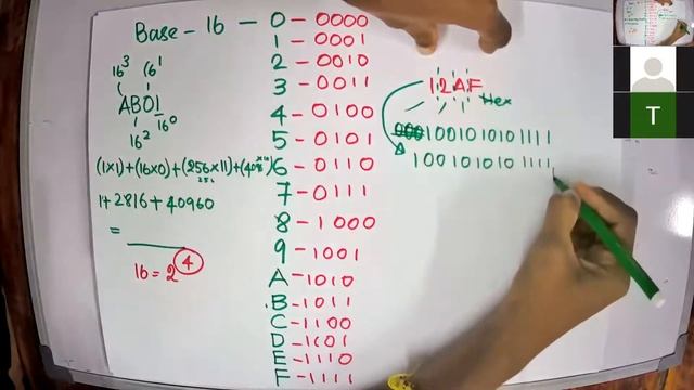 Number systems, Codes, 7 Segment display, Digital Electronics (Part 01) смотреть онлайн