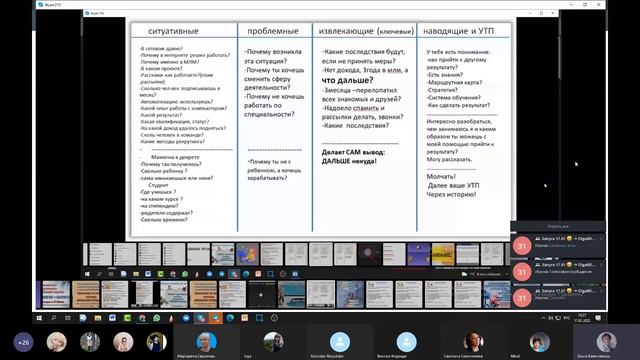 Master Games 5 систем для бизнеса в сети интернет. смотреть онлайн