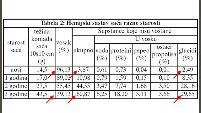 Rodoljub Zivadinovic 13 Dek 2014 Kumanovo 4 смотреть онлайн