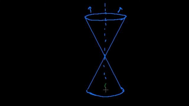 Conics for Gs Lebanese students смотреть онлайн