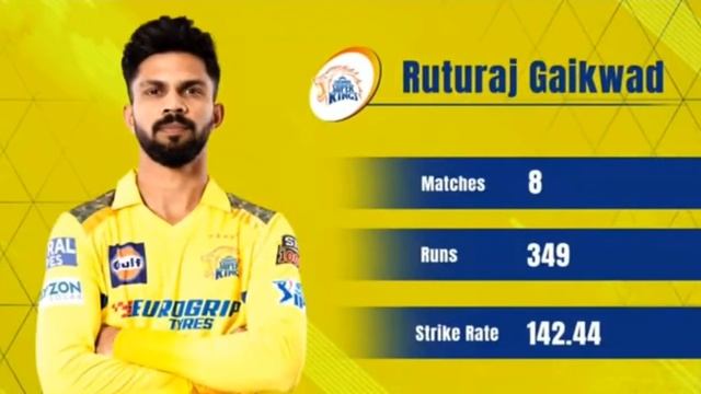 CSK vs SRH IPL 2024 46th Match Prediction | Chennai vs Hyderabad,आज का मैच कौन जीतेगा?, Who Will Wi смотреть онлайн