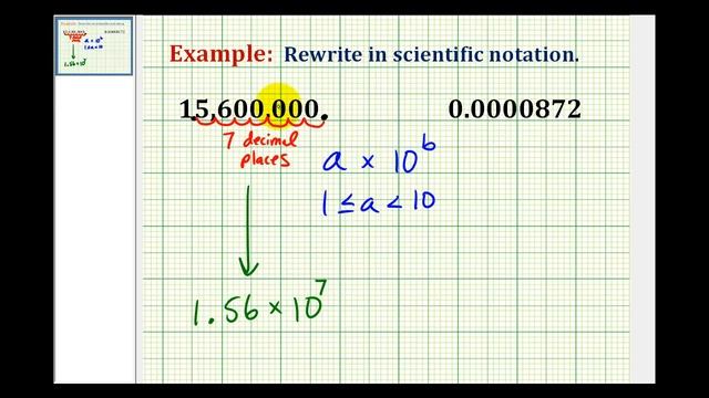 Examples: Write a Number in Scientific Notation смотреть онлайн