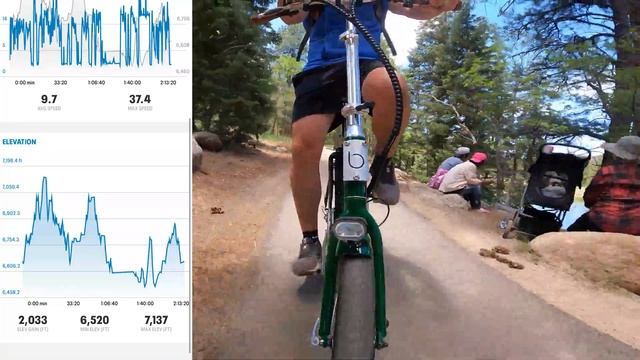 Blix Vika+ Collapsible Electric Bike Review & Test смотреть онлайн