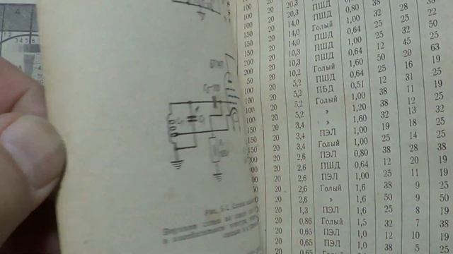 Справочник начинающего радиолюбителя 1963г. смотреть онлайн