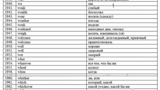 скачать английские слова смотреть онлайн