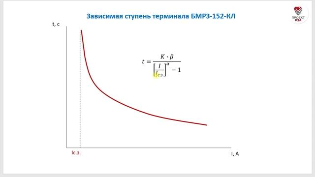 Сколько участков в реальной зависимой ступени МТЗ? смотреть онлайн