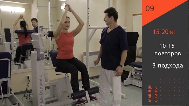 Упражнения на тренажерах разгибания спины при болезни Бехтерева смотреть онлайн