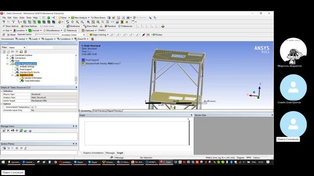 Алгоритм расчета конструкции на прочность и жесткость в ANSYS Workbench смотреть онлайн