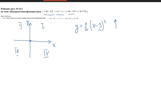 «Квадратичная функция вида y=a(x-m)², y=ax²+n, y=a(x-m)²+n» Алгебра 8 класс, урок 3 смотреть онлайн