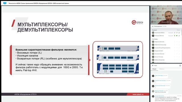 Технология XWDM. Схемы применения DWDM оборудования QTECH. 100G когерентный прием.