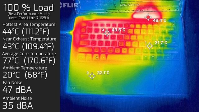 Dell Latitude 7350 In-Depth Review смотреть онлайн